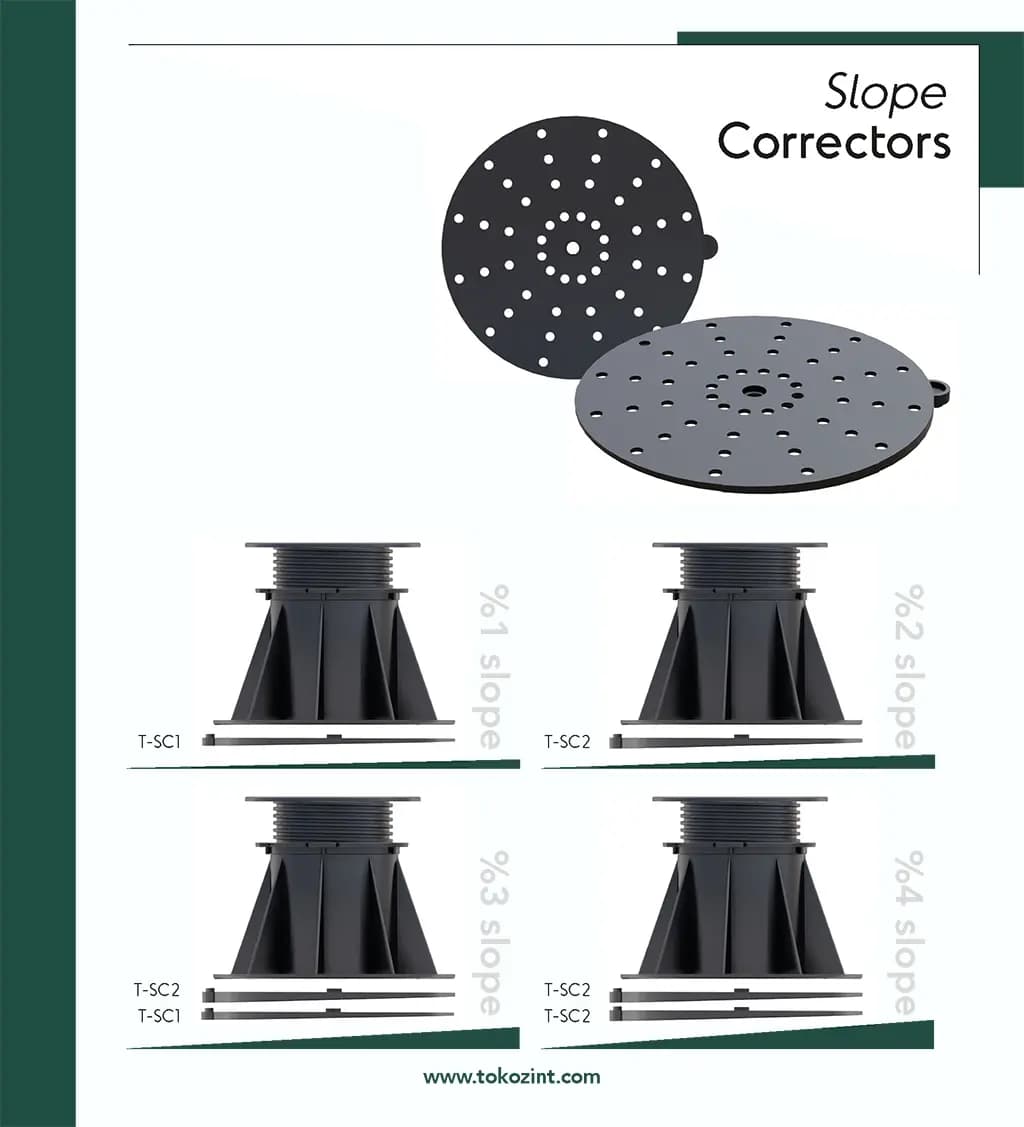 Pedestal ayak eğim düzeltici | Tokoz Premium tilt corrector