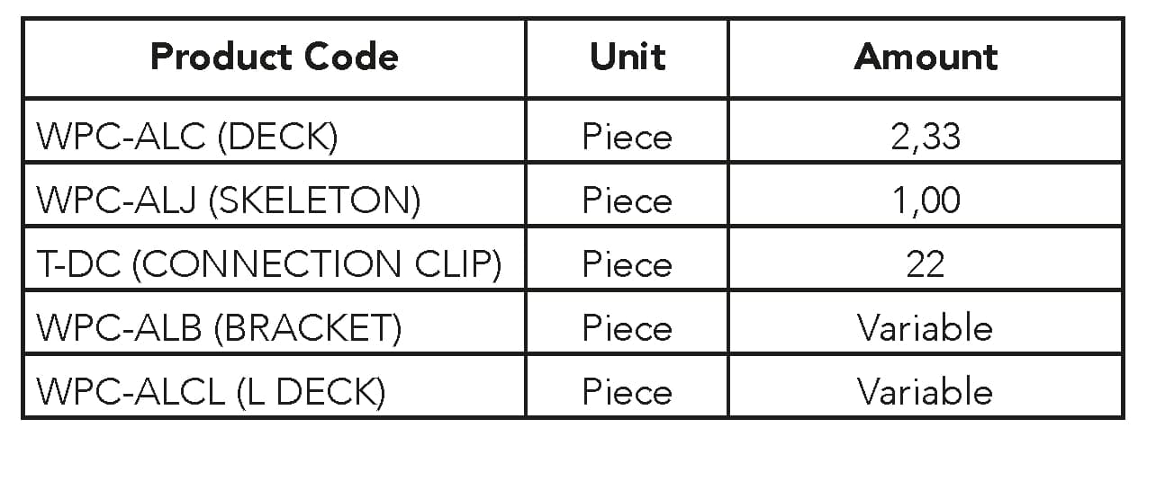 Tokoz WPC-AL usage amounts 140 x 21 x 3000 mm Tokoz WPC-AL usage amounts 140 x 21 x 3000 mm