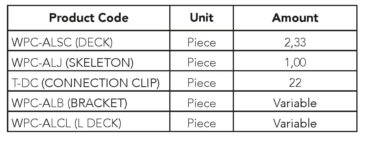 Tokoz WPC-ALS usage amounts 140 x 21 x 3000 mm Tokoz WPC-ALS usage amounts 140 x 21 x 3000 mm